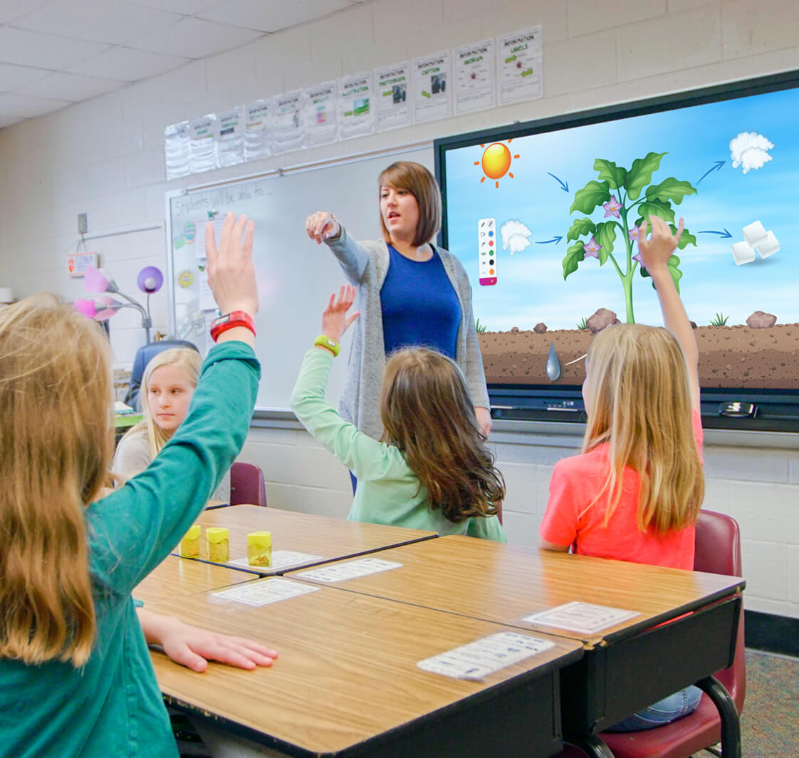 Classroom with Interactive whiteboard. 