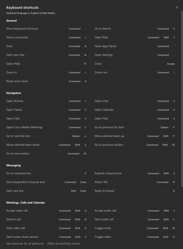 all keyboard shortcuts